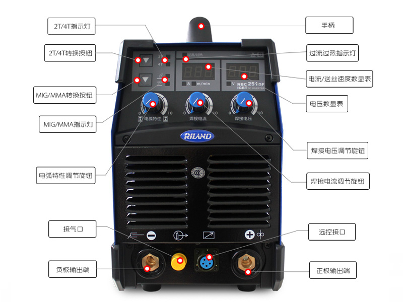 瑞凌NBC 251GF单管IGBT逆变直流CO2气体保护焊机/分体式