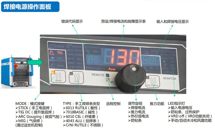 德国克鲁斯CLOOS多功能全数字焊机QinTron500A 中厚碳钢深熔焊