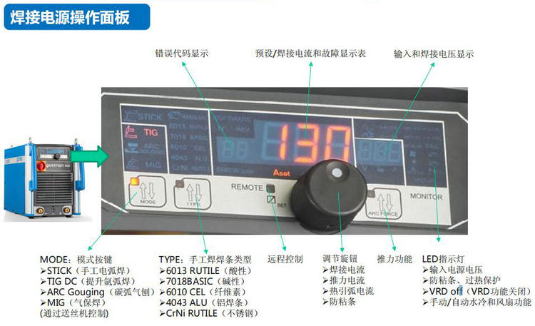 德国克鲁斯CLOOS  MIG400双脉冲铝焊机