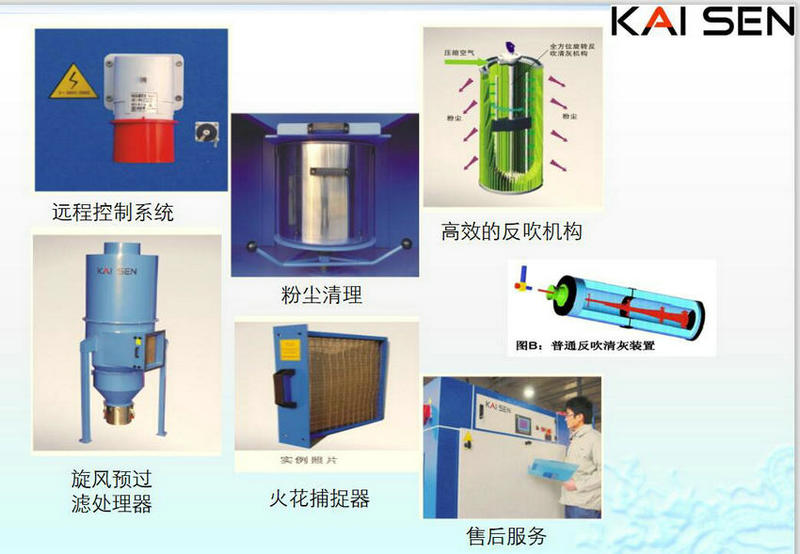 移动式智能型焊接烟尘净化器 KSZ-1.5S